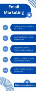 How To Learn Email Marketing 2024